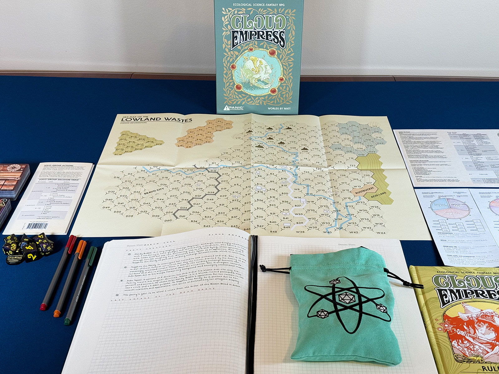 Cloud Empress Setting Out on Adventure Preparing for a Grand Adventure in the Prologue to Cloud Empress