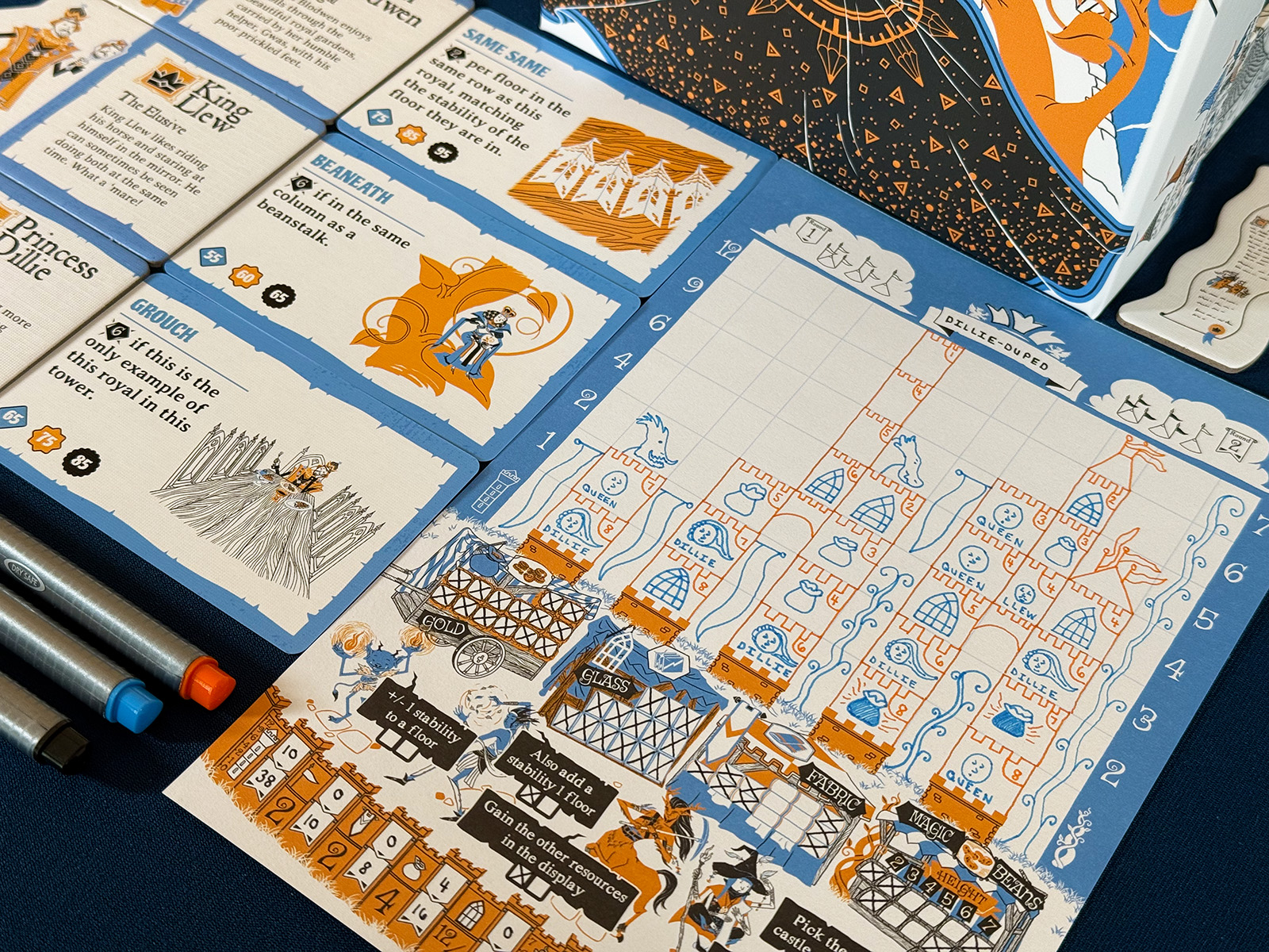 Finding a Story Through Sketching with Flip Pick Towers