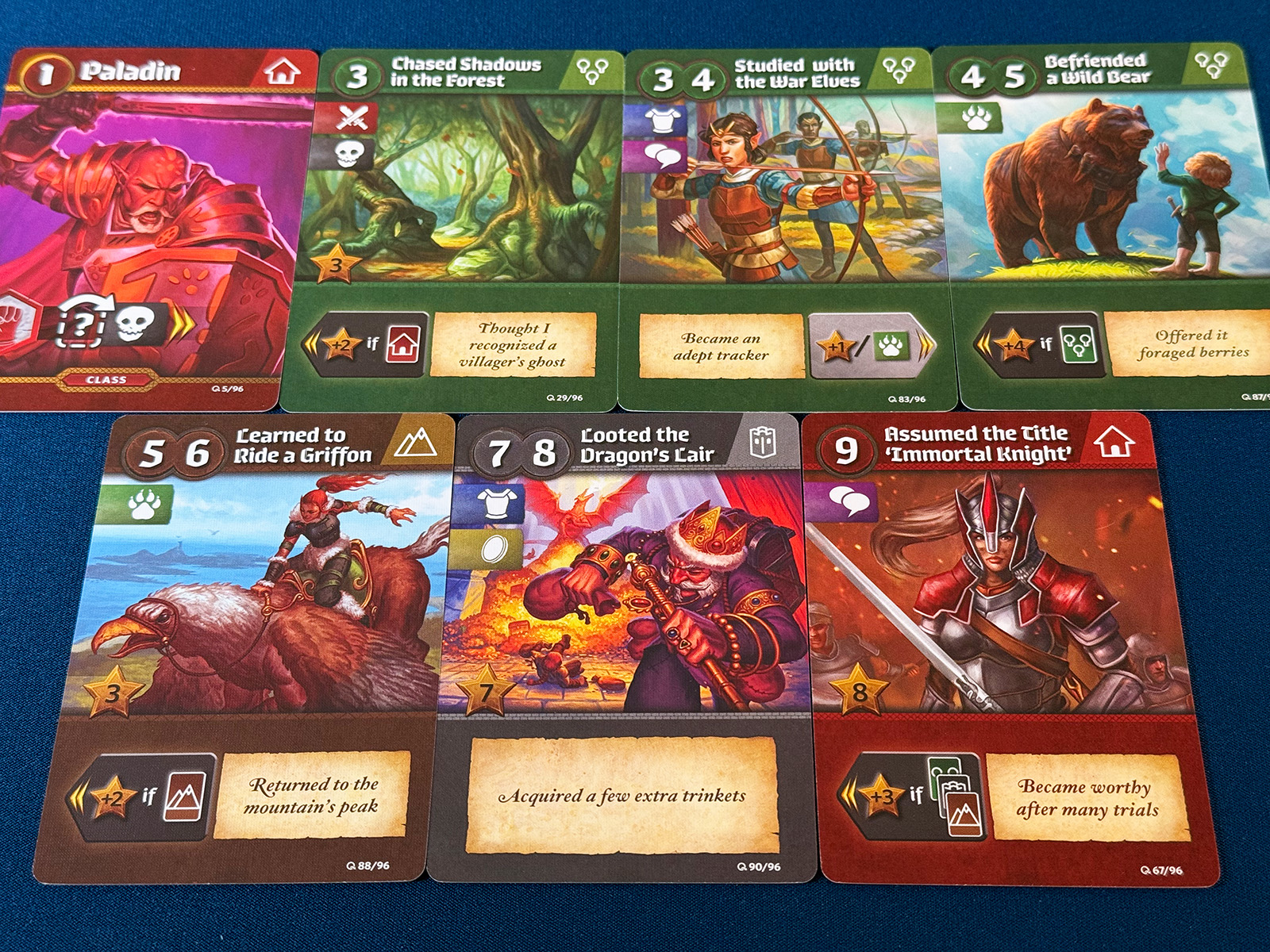 Questline Creating a Story of a Paladin A First Play and a Wonderful Sort of Story from Questline