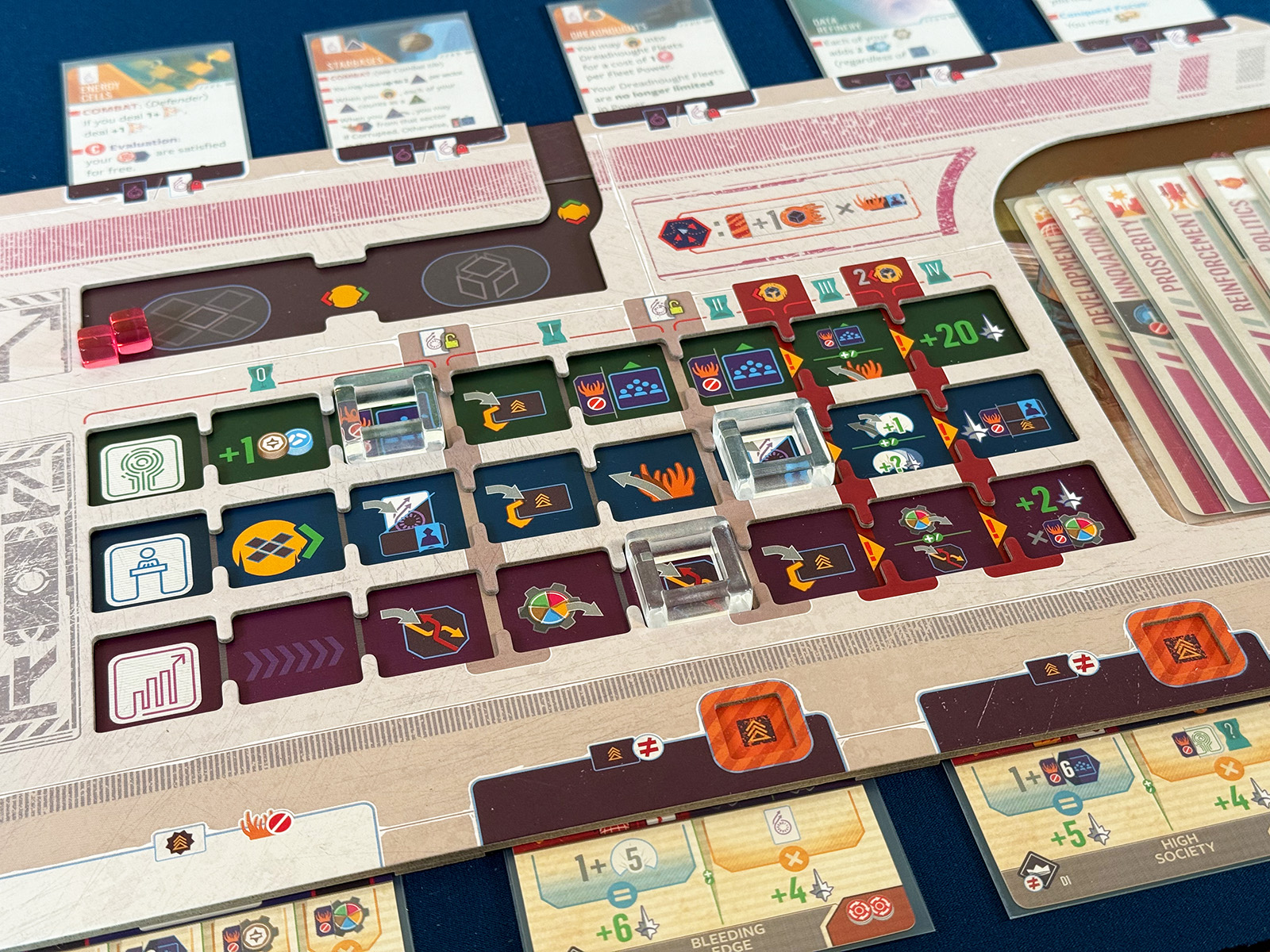 Voidfall a Reasonably Acceptable Civilization Track Board Advancing, Adding Technologies, and Following Agendas in Voidfall