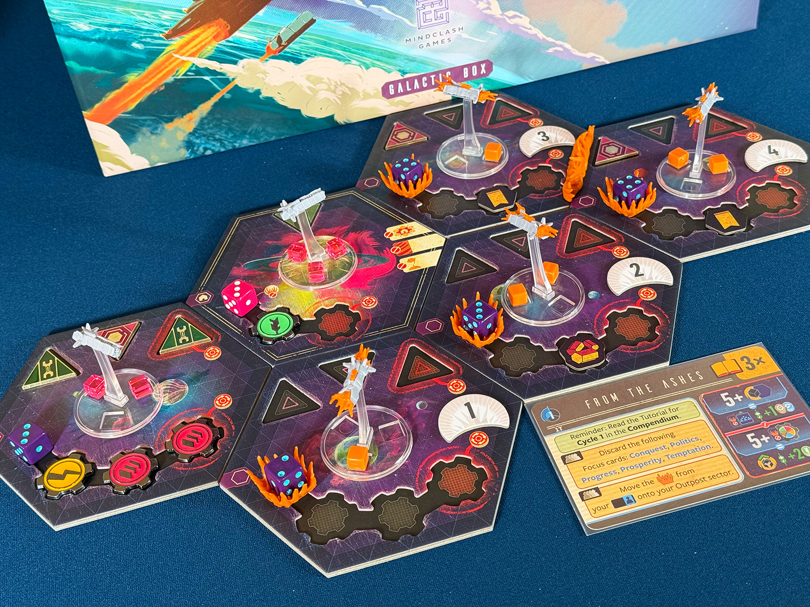 Voidfall Cycle 1: From the Ashes The First Cycle of the Tutorial with a Focus on Building in Voidfall