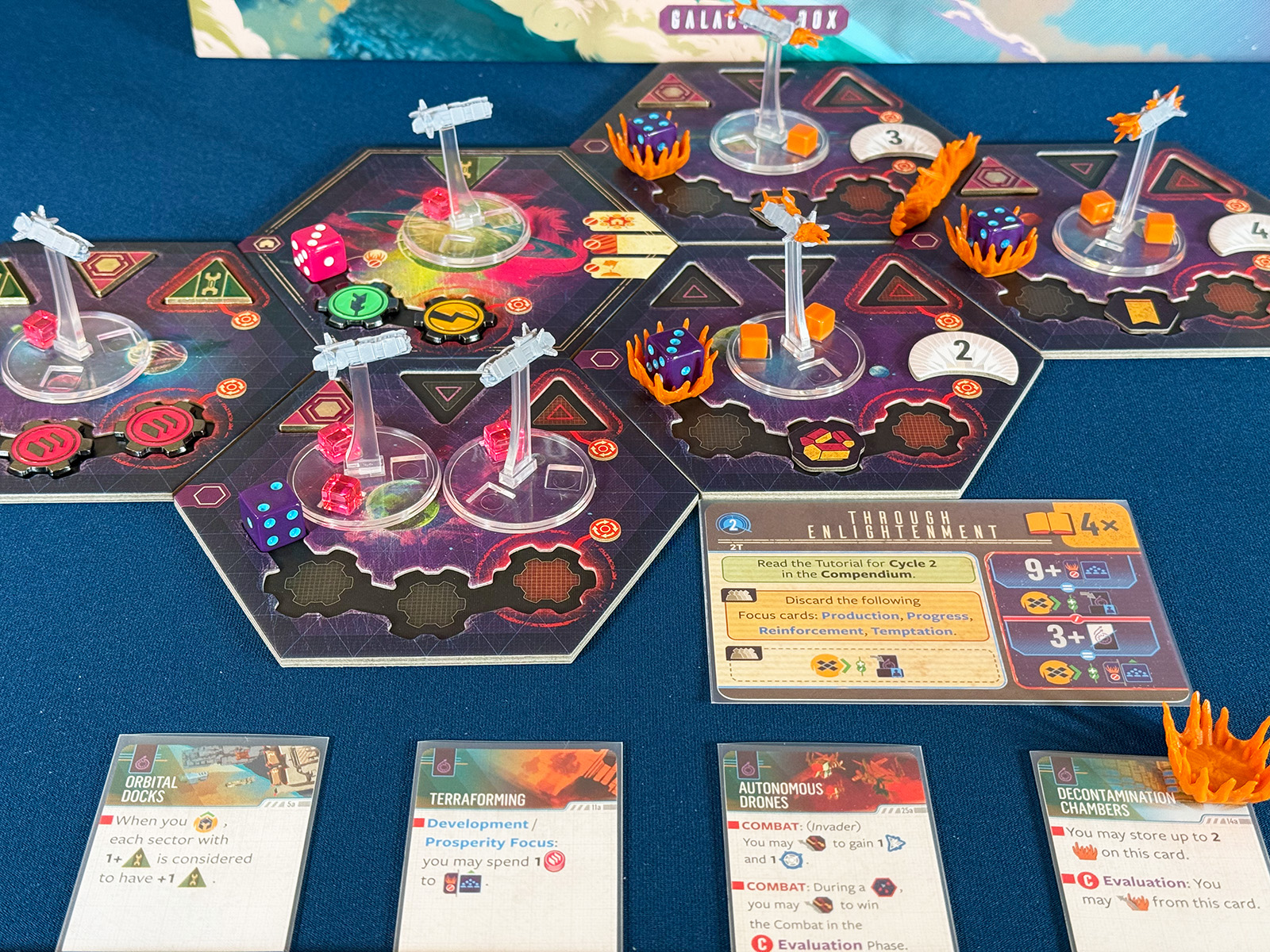 Voidfall Cycle 2: Through Enlightenment Getting the Hang of More Mechanics with the Second Cycle in Voidfall