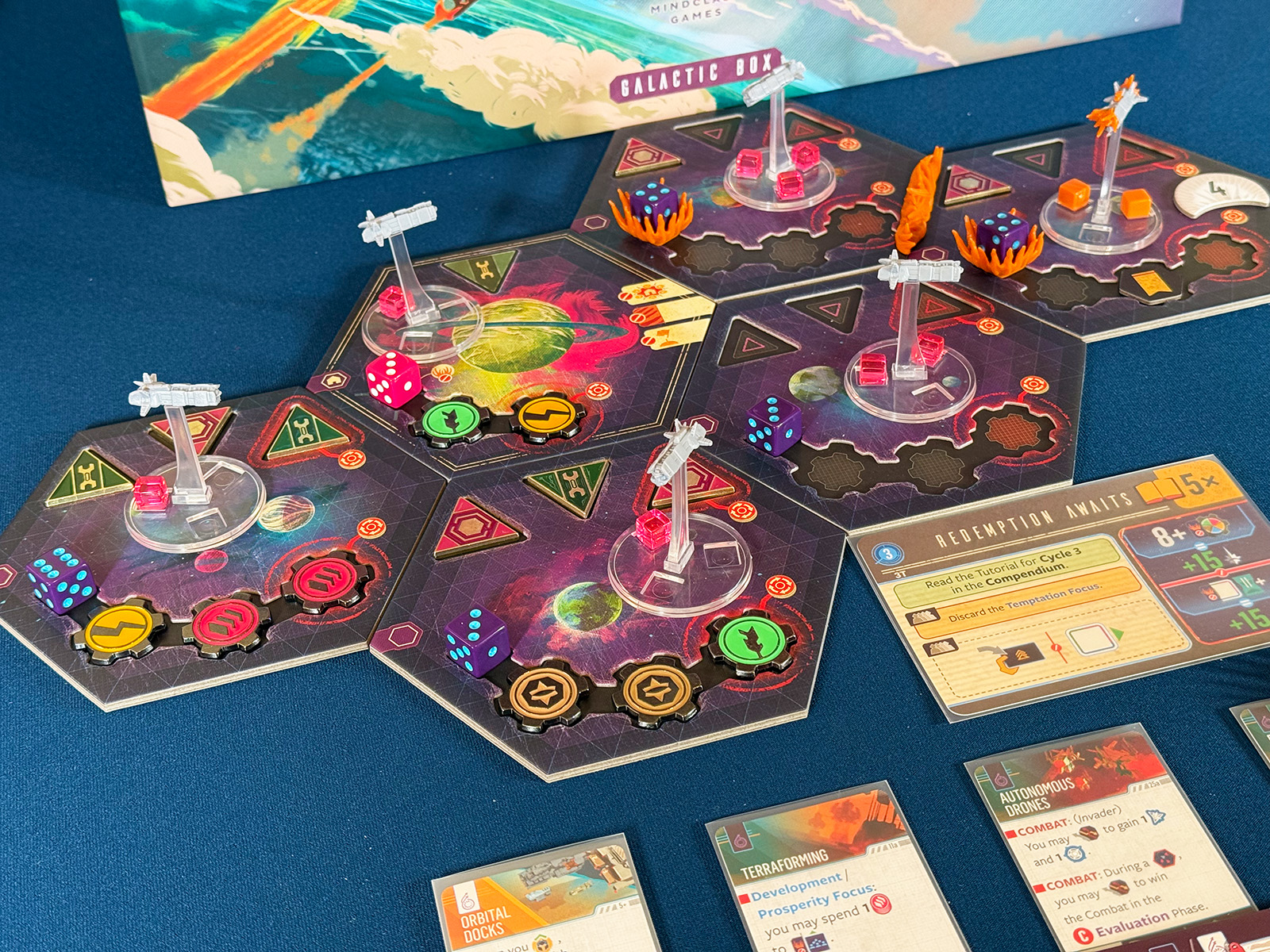 Voidfall Cycle 3: Redemption Awaits The Final State of the Galaxy After the Third Cycle of the Tutorial from Voidfall