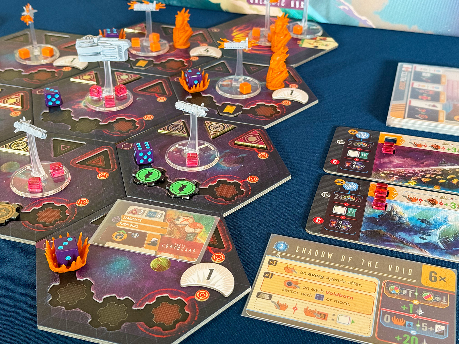 Voidfall Shadow of the Void Cycle Reclaiming a Central Sector but Failing to Expand Enough in Voidfall